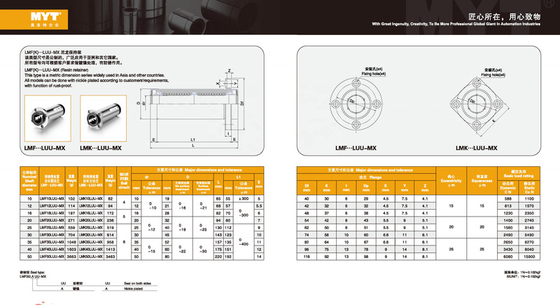 MYT Präzision LM-Serie LINEAR Linear Motion Bearing für die Wartung von CNC-Maschinen 25 mm frei