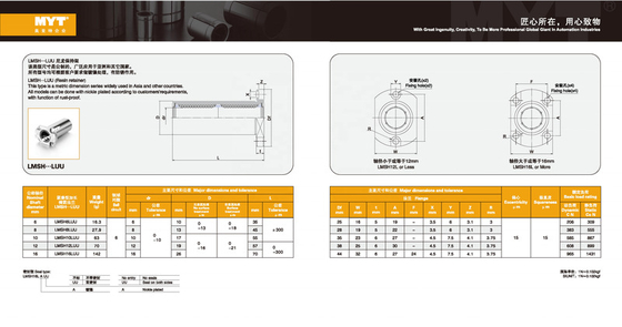 MYT ISO9001 Präzisionsflansche LINEAR Compact Series Lager
